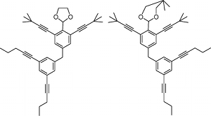 nanoputians